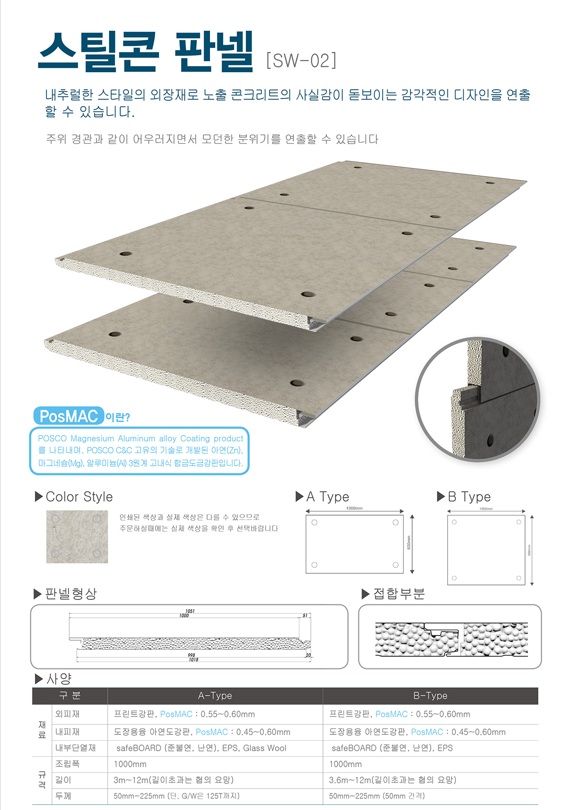 Steel corn panel [SW-02]