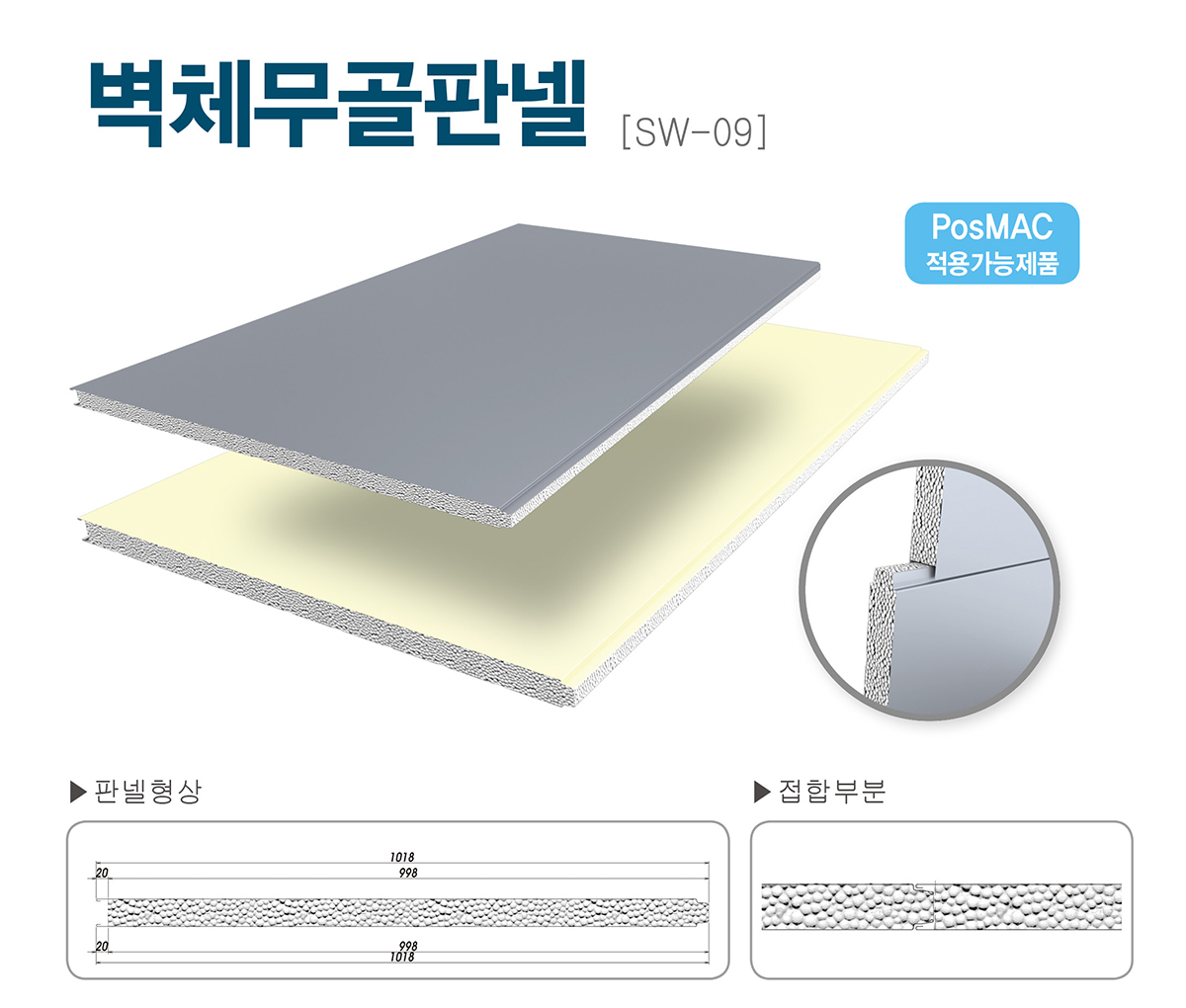 Flat Wall Panel [SW-09]